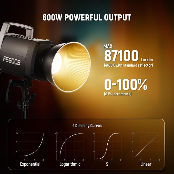 NEEWER 600W LED Studio Video Light 2.4G/APP Control 87100Lux/1m, 2700K-6500K Bi Color COB Continuous Lighting with CRI95+, 12 Scenes, Bowens Mount Spotlight for Photography Recording Streaming, FS600B - Image 2