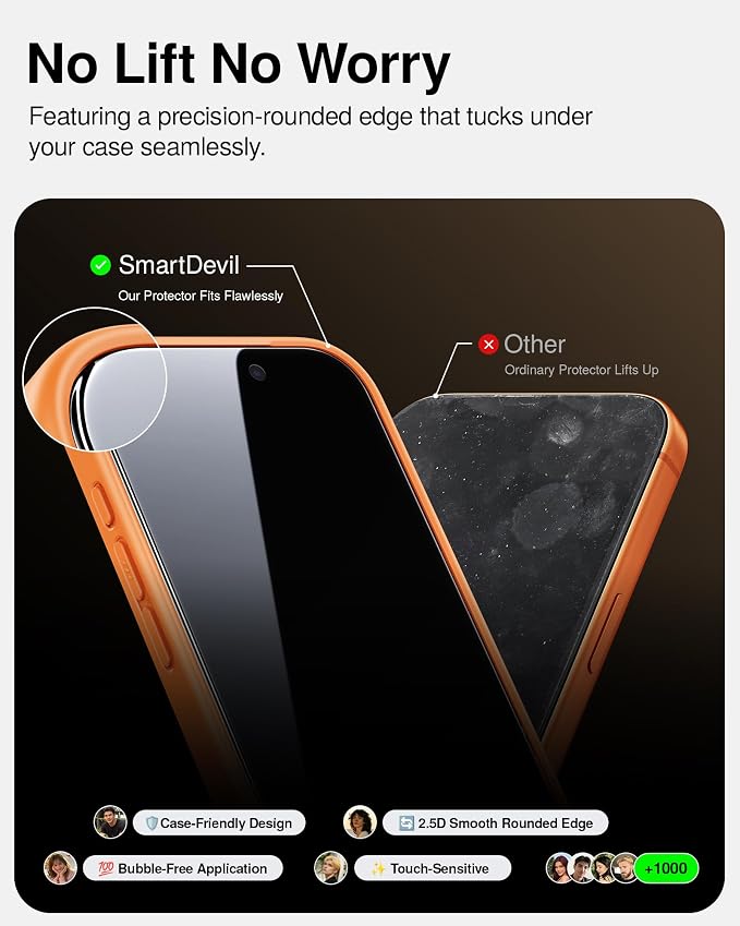 SMARTDEVIL 2 Pack Privacy Screen Protector for iPhone 17 Pro Max, Anti-Spy | Military-Grade Shatterproof Protection, Tempered Glass Film , 9H Hardness, Fast & Easy Installation, Case Friendly Design - Image 7