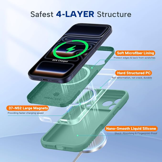 Miracase Silicone & Magnetic for iPhone 17 Pro Max Case, Midnight Green | Compatible with MagSafe, Camera Control Cover, Premium Silicone Cover Shockproof Drop Protection Phone Case for 17 Pro Max - Image 3