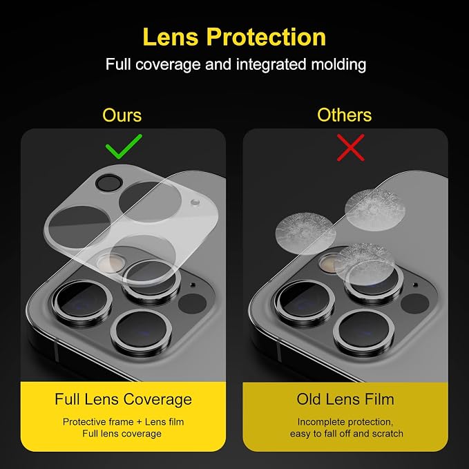 Camera Lens Protector (3 Pack) Compatible with iPhone 12 Pro Max Camera Lens Cover Protection, HD Clear Anti-Scratch - Image 7