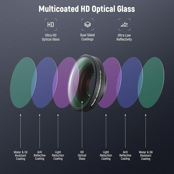 NEEWER ND Lens Filter Accessories Kit Compatible with DJI Osmo Action 5 Pro/4, HD Variable ND8-32 + CPL + Black Diffusion 1/4 for Mist Cinematic Effect + 185° Wide Angle Lens, FL-53 - Image 7