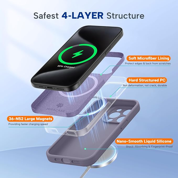 miracase Magnetic for iPhone 15 Pro Max Case, [Soft Anti-Scratch Microfiber Lining], Compatible with MagSafe, Liquid Silicone Case Shockproof Drop Protection Phone Case for 15 ProMax, Lavender Gray - Image 4
