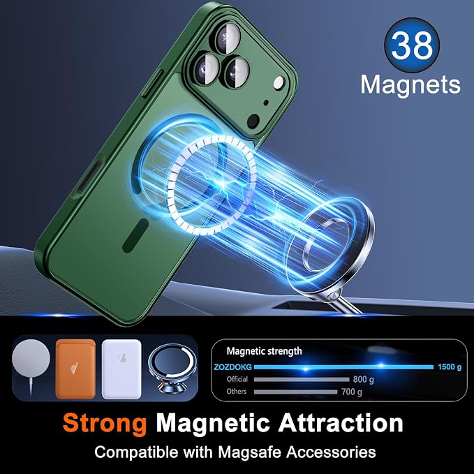 for iPhone 17 Pro Max Case with Privacy Screen Protector, Green | Full Camera Protection, Compatible with MagSafe, Magnetic Translucent Matte Shockproof Phone Cover for iPhone 17 ProMax - Image 3