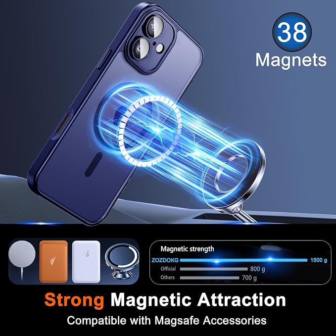 for iPhone 16 Case with Privacy Screen Protector, Blue | Full Camera Protection, Matte Translucent, Magnetic, Compatible with MagSafe, Shockproof Phone Cover, Slim Fit - Image 3