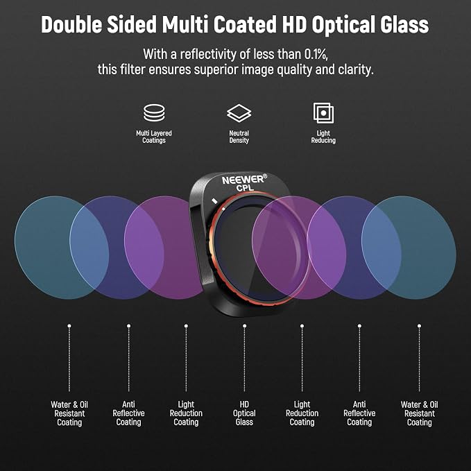 NEEWER ND Filter Set Compatible with DJI Mini 4 Pro, 6 Pack Multicoated HD Optical Glass ND8 ND16 ND32 ND64 ND128 CPL Circular Polarizing Neutral Density Filter Drone Accessories, 2X Cleaning Cloth - Image 6