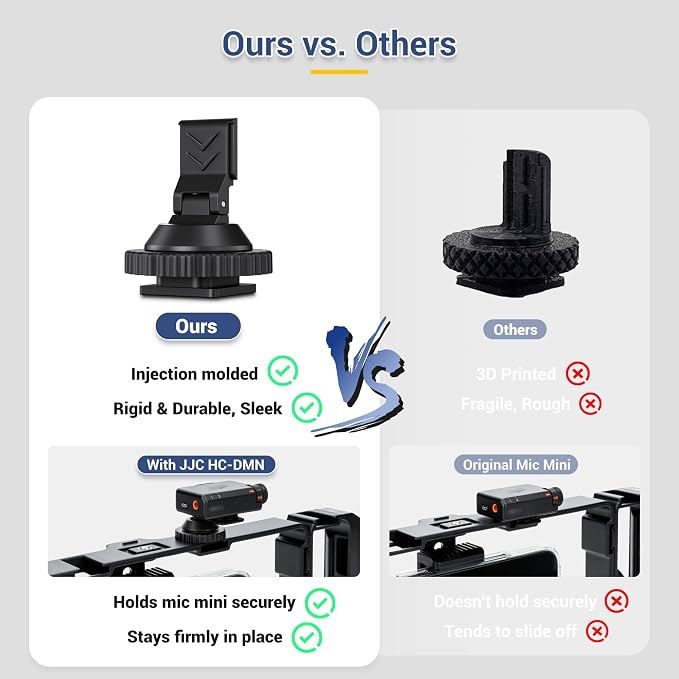 JJC Camera Cold Shoe Mount Adapter for DJI Mic Mini/Mini 2S Receiver | with 1/4" Tripod Screw Hole, Portable & Lightweight, Ideal for Vlogging & Video Recording, Accessories for DJI Mic Mini - Image 4