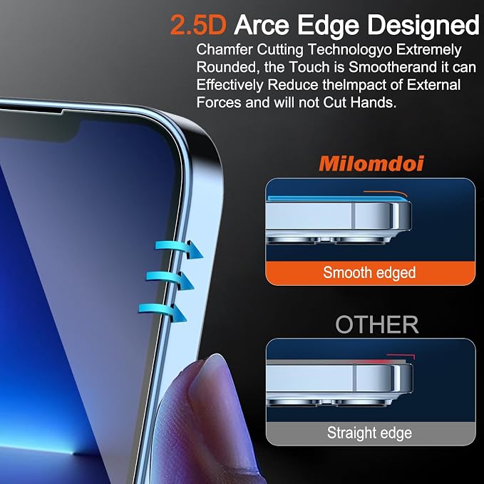 Milomdoi Screen Protector for iPhone 13 Pro,Tempered Glass | 3+3 Pack, 9H+ Hardness, Camera Lens Protector, Military Grade Shatterproof, Easy Installation, No Bubbles, Case Friendly - Image 6