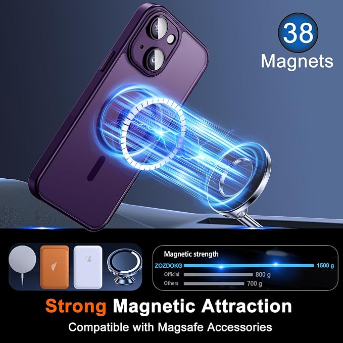 for iPhone 14 Plus Case with Privacy Screen Protector, Purple | Full Camera Protection, Translucent Matte Magnetic, Compatible with MagSafe, Shockproof Phone Cover, Slim Fit Women/Girls - Image 3