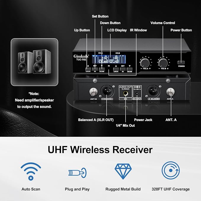 Gimkuls Wireless Lavalier Microphone System, Dual UHF Cordless Lapel Mic Set with 2 Bodypacks, 200 Channels, 328ft Range, XLR/6.35mm Outputs for Church, Speaking, Teaching, Interview - Image 5