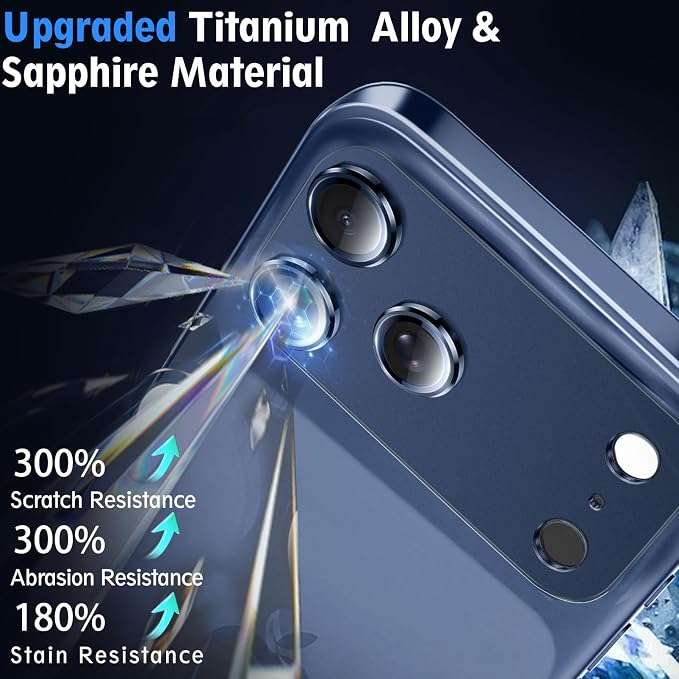 SiHPuoy 2pcs Camera Lens Protector for iPhone 17 Pro, Tempered Glass, Blue | 9H+ Hardness, Military Grade Shatterproof, Anti-Scratch, Case Friendly, HD Metal Camera Cover, Does not Affect Night Shots - Image 3