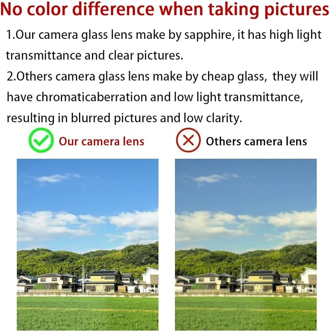 2 Sets Back Rear Camera Lens Glass Replacement for Samsung Galaxy S25 Ultra 6.9-inches with pre-Installed Adhesive and Reparing Toolkit - Image 8