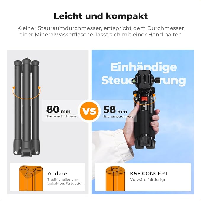 K&F CONCEPT 21.6'' Mini Desk Tripod. | Ball Head, Load up to 13.22 lbs/6 KG, 1/4 inch Quick Shoe Plate, Phone Holder, For DSLR Camera Phone. S225A0+BH-25L - Image 2