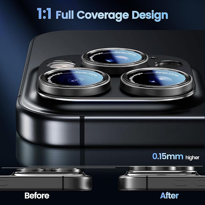CACOE Metal Camera Lens Protector for iPhone 15 Pro/15 Pro Max | Tempered Glass Cover, Anti-Scratch, Drop-Proof, Strong Adhesion, Camera Screen Cover Accessories, Black Titanium - Image 3