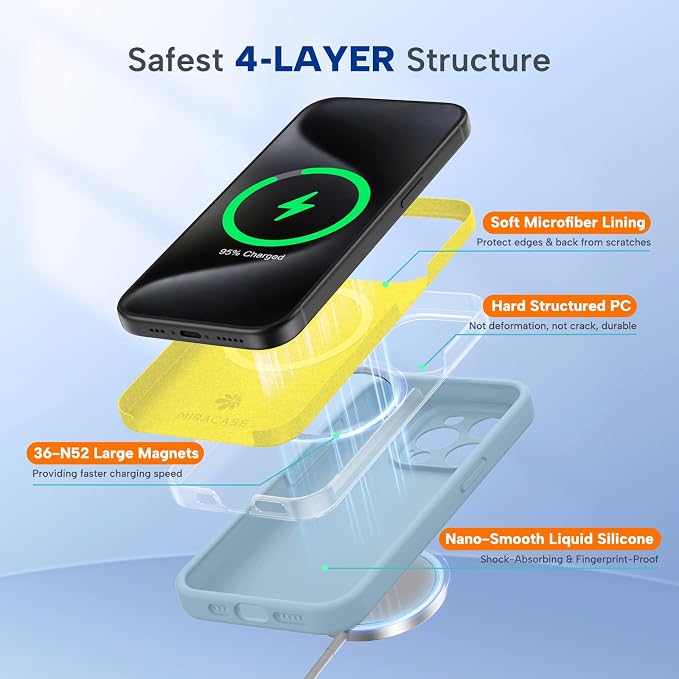 miracase Magnetic for iPhone 15 Pro Max Case, [Soft Anti-Scratch Microfiber Lining], Compatible with MagSafe, Liquid Silicone Case Shockproof Drop Protection Phone Case for 15 ProMax, Clove Purple - Image 2