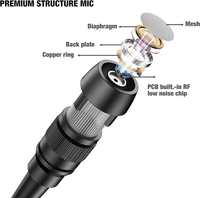 Professional Unidirectional Super Cardioid Lavalier Lapel Microphone - for Interview, Stage, Studio & Live Performances - Mini XLR 4 Pin TA4F Plug - Image 4