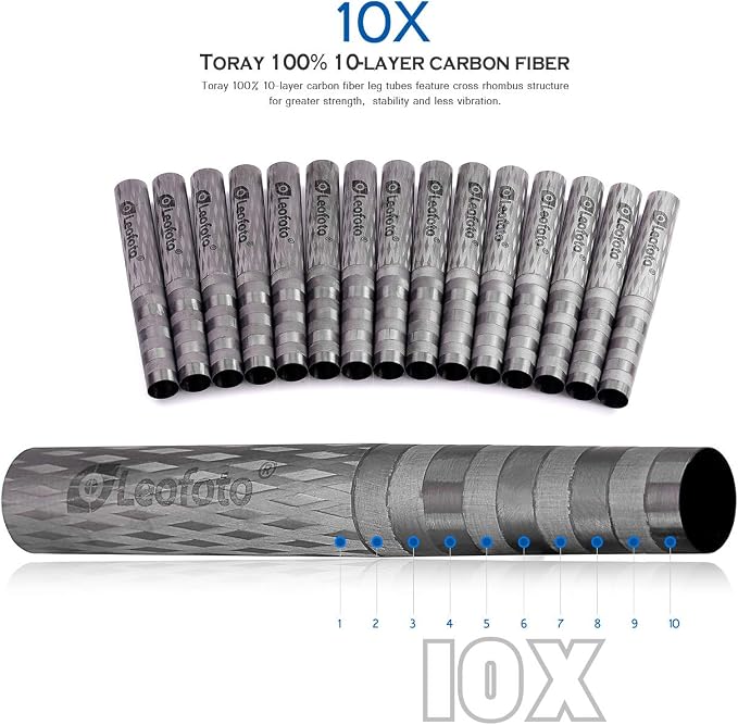 Leofoto Killer Kit MP-285C + LH-25 Ball Head 5 Section CF Travel Monopod Carbon Fiber 60" Tall 17" Folded 1/4" & 3/8" - Image 4