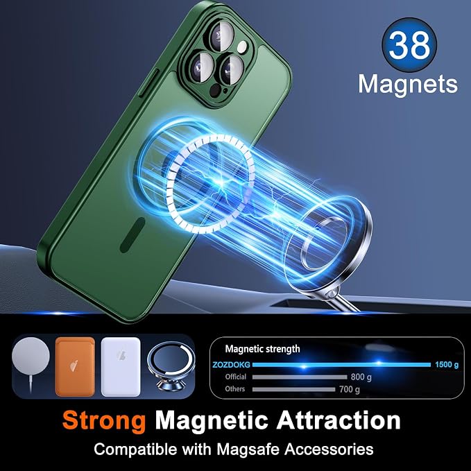 for iPhone 14 Pro Max Case with Privacy Screen Protector, Green | Full Camera Protection, Translucent Matte Magnetic, Compatible with MagSafe, Shockproof Phone Cover, Slim Fit - Image 3
