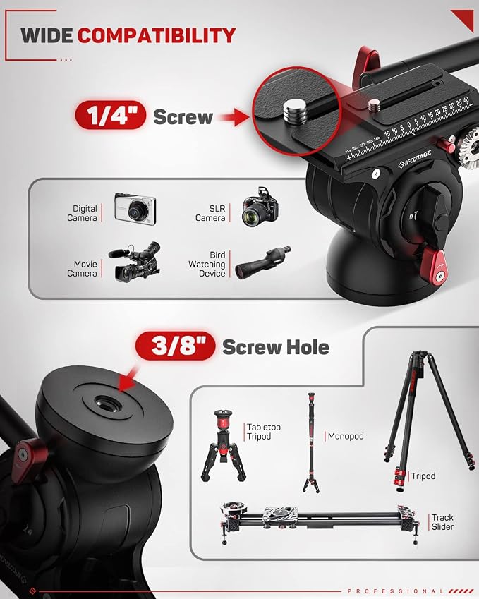 IFOOTAGE Cobra 3 C180F-P + K5S Fluid Head Carbon Fiber Monopod | Monopod with Feet for DSLR Cameras Canon Nikon Sony Olympus Panasonic, Maximum Height 71", Payload 17.64Lbs/8KG - Image 5