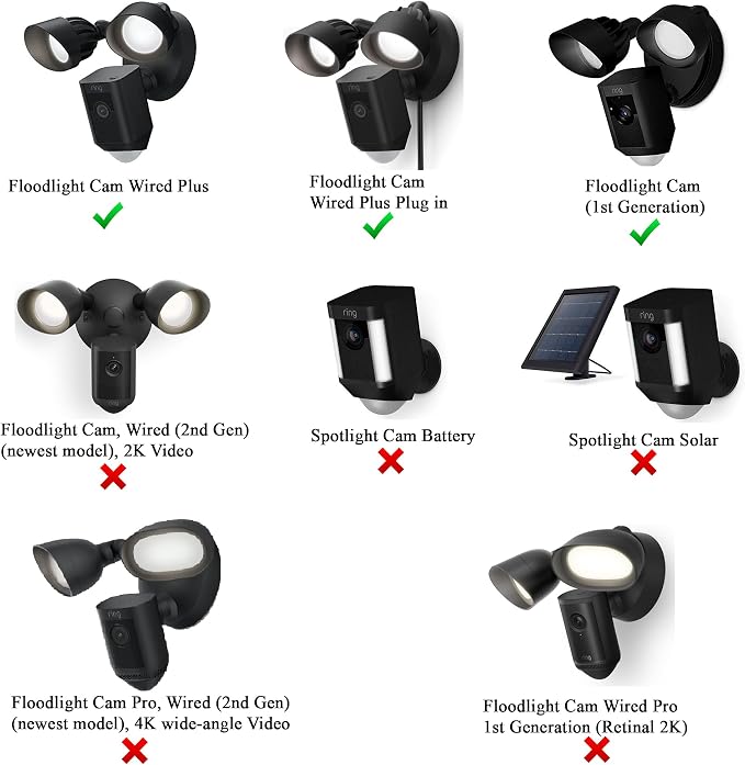 Silicone Skin Case Cover Compatible with Ring Floodlight Cam Wired Plus, Floodlight Camera (1st Gen) - Sun Glare, UV & Weather Protection Skins Cover (2 Pack, White) - Image 6