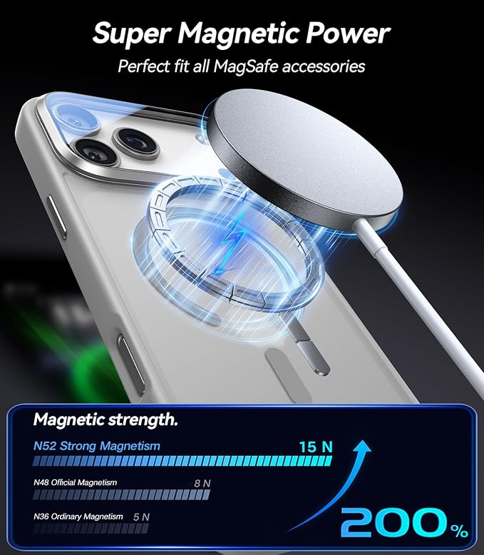 VOFATA [Upgraded Full Camera Protection] for iPhone 17 Pro Max Case with Camera Cover Stand [Fit for MagSafe][10FT Mil-Grade Protection] Translucent Magnetic iPhone 17 Pro Max Phone Case, Grey - Image 4