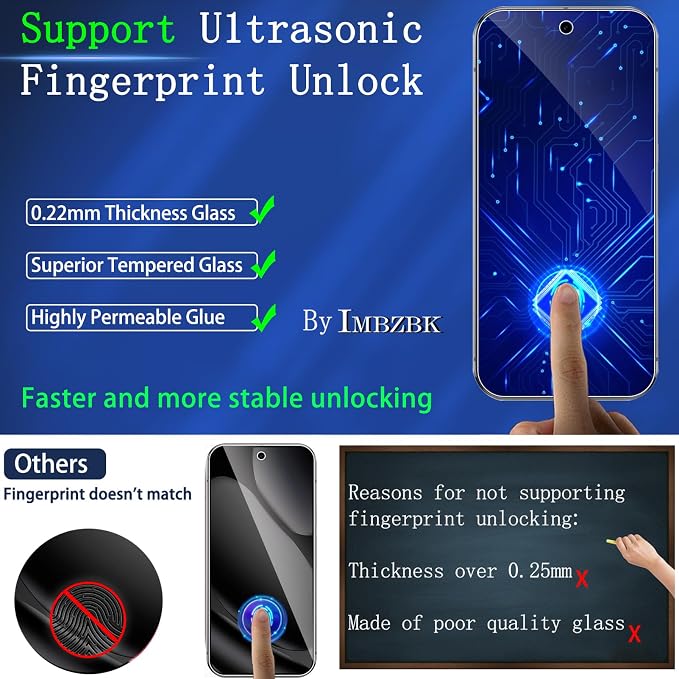 IMBZBK Privacy Screen Protector for Google Pixel 10 Pro XL, 3+3 Pack | 25° Anti Spy, 9H+ Tempered Glass, Military Grade Shatterproof, Auto-Dust Removal, Case Friendly, with Camera Lens Protector - Image 5