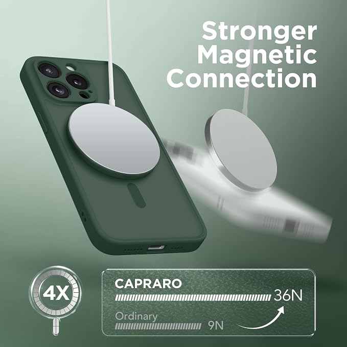 CAPRARO for iPhone 13 Pro Case, Compatible with MagSafe | Upgraded [Full Camera Protection] Shockproof Protective Slim Translucent Matte Magnetic Phone Case 6.1'', Deep Green - Image 4