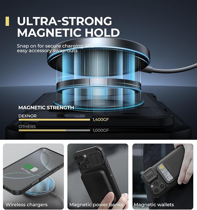 Dexnor for iPhone 16 Pro Max Case with Slide Camera Cover & Adjustable Kickstand, Magnetic Rugged Shockproof Bumper Cases Heavy-Duty Magnetic Protective Cover,Black - Image 3