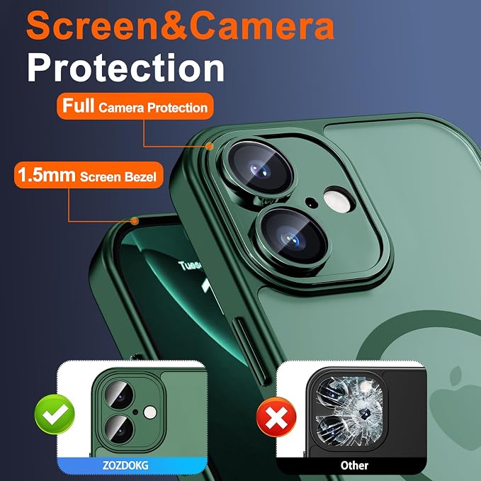 for iPhone 16 Plus Case with Privacy Screen Protector, Green | Full Camera Protection, Matte Translucent, Magnetic, Compatible with MagSafe, Shockproof Phone Cover for iPhone 16Plus - Image 6