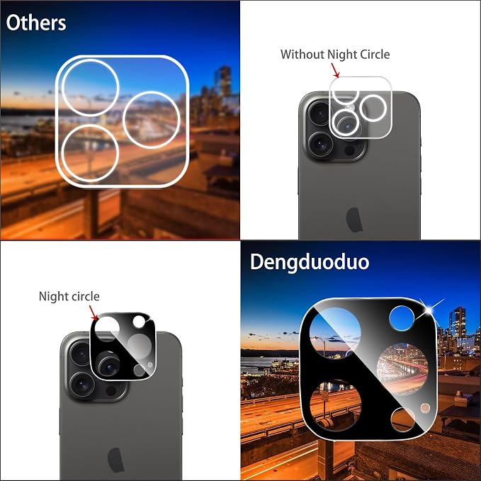 Dengduoduo 3 Pack Camera Lens Protector for iPhone 12 Pro Maz 6.7", Tempered Glass, Ultra HD, 9H Hardness, Anti-Scratch, Case Friendly, Easy to Install [No Affect on Night Shots] - Image 5