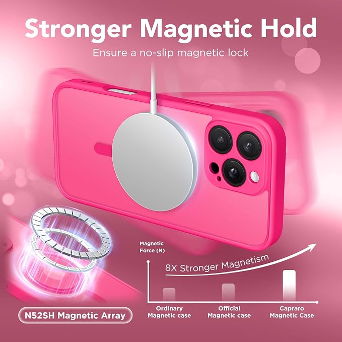 CAPRARO for iPhone 16 Pro Case, Compatible with MagSafe Hot Pink | Upgraded [Full Camera Protection] Protective Translucent Matte Women Girl Magnetic Phone Case Cover, Hot Pink - Image 4
