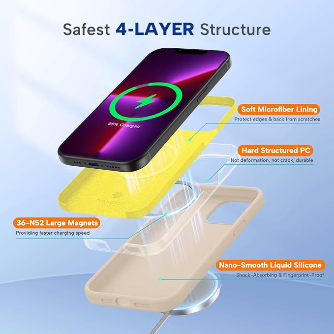 Miracase Magnetic for iPhone 13 Pro Case, Silicone, Soft Microfiber Lining - Image 3