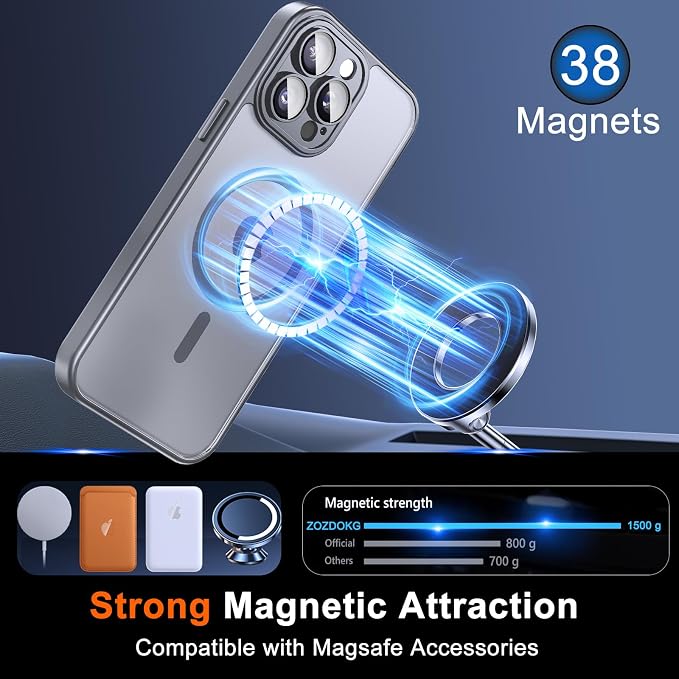 for iPhone 16 Pro Max Case with Privacy Screen Protector, Gray | Full Camera Protection, Matte Magnetic, Compatible with MagSafe, Translucent Shockproof Phone Case for iPhone 16 ProMax - Image 3