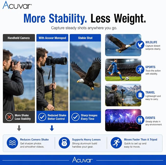 Acuvar 65 Inch Camera Monopod – Lightweight 4-Section Aluminum Monopod with Safety Strap for DSLR & Mirrorless Cameras - Image 4