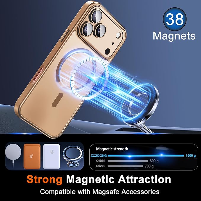 for iPhone 17 Pro Case with Privacy Screen Protector, Brown | Full Camera Protection, Compatible with MagSafe, Magnetic Translucent Matte Shockproof Phone Cover for iPhone 17 Pro - Image 3