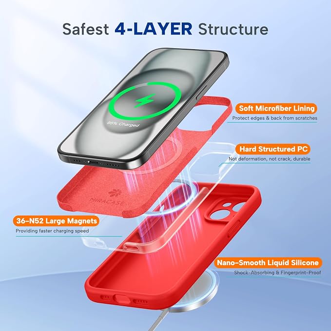 Miracase Silicone & Magnetic for iPhone 14 Case, Red | Compatible with MagSafe, Soft Microfiber Lining, Premium Silicone Cover Shockproof Drop Protection Phone Case for 14 - Image 3