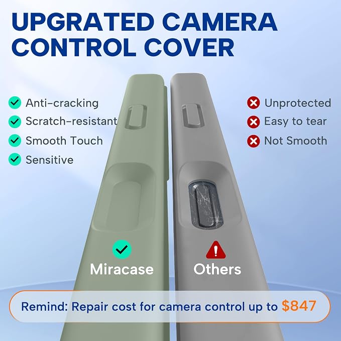 Miracase Silicone & Magnetic for iPhone 17 Pro Max Case, Patina Green | Compatible with MagSafe, Camera Control Cover, Premium Silicone Cover Shockproof Drop Protection Phone Case for 17 Pro Max - Image 2