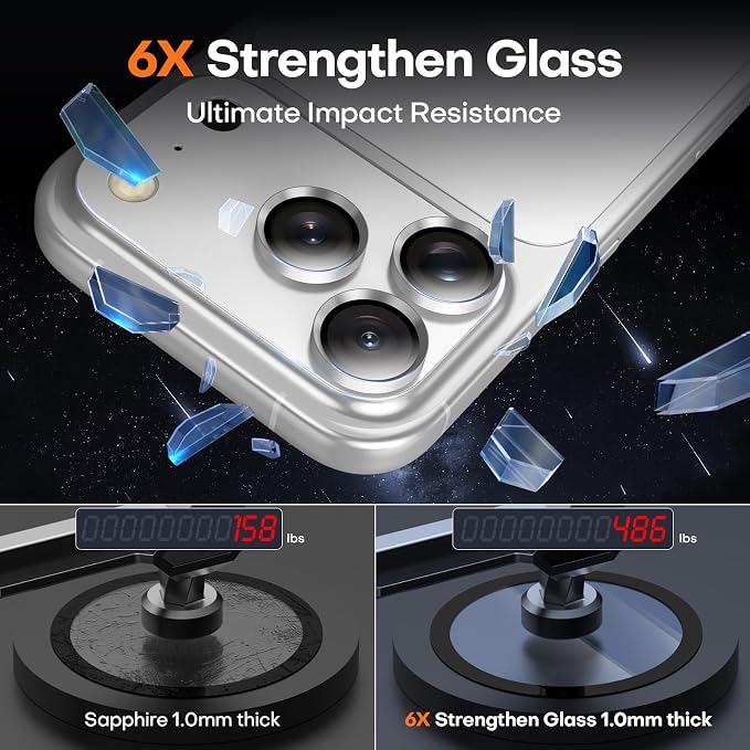 for iPhone 17 Pro Camera Lens Protector- Silver | Aluminum Alloy, Tempered Glass Camera Cover, Nano Reinforced Adhesive, Accessories, Anti-Drop, Anti-Scratch, Case Friendly - Image 7