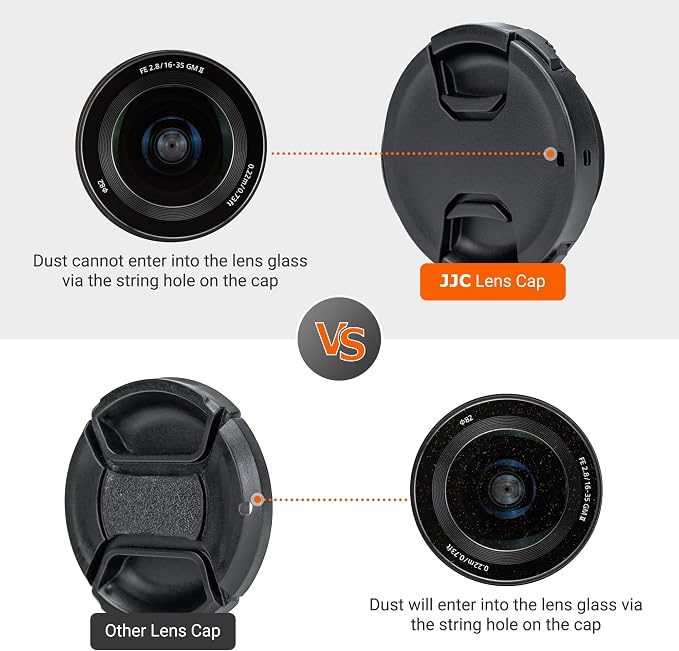 JJC 55mm Front Lens Cap Cover for Nikon D3500 D7500 + AF-P 18-55mm Kit Lens | for Sony E 18-135mm f3.5-5.6, FE 28-70mm f3.5-5.6, FE 50mm f2.8, Nikon AF-P 18-55mm f3.5-5.6G Lens & More 55mm Thread Lenses - Image 4