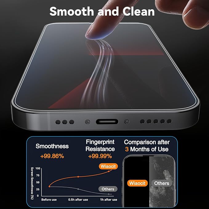 Wiaocit Tempered Glass Screen Protector for iPhone 13 Pro | 3+3 Pack, 9H Hardness, Camera Lens Protector, Installation Frame, Bubble Free, Case Friendly - Image 4