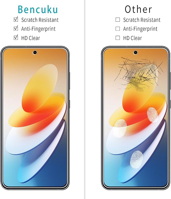 2+2 Pack Screen Protector for Samsung Galaxy S21 FE Tempered Glass | with Camera Lens Protector, Anti Scratch, Bubble Free - Image 3