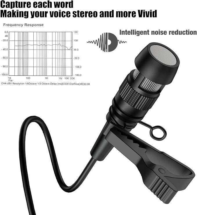 Professional Unidirectional Super Cardioid Lavalier Lapel Microphone - for Interview, Stage, Studio & Live Performances - Mini XLR 4 Pin TA4F Plug - Image 3