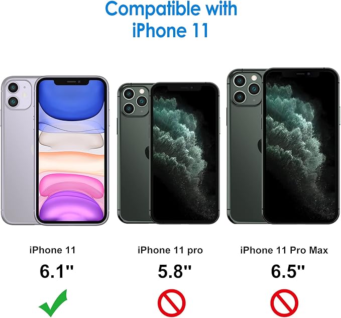 JETech Privacy Screen Protector for iPhone 11, 2+2 Pack | with Camera Lens Protector, Anti-Spy 9H Tempered Glass, Fingerprint ID Compatible - Image 2