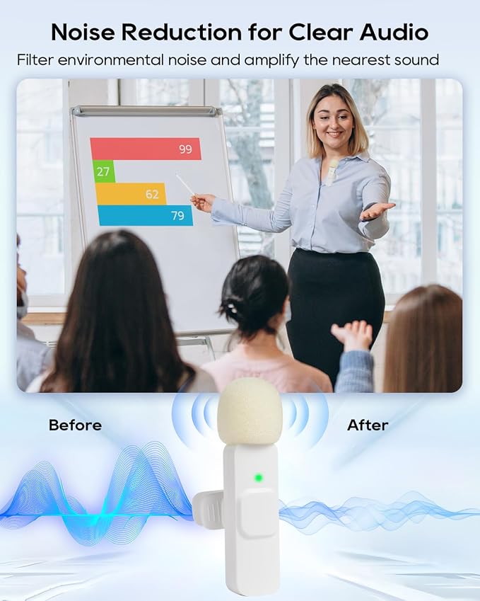 Mini Microphone for iphone Android Phone Tablet ipad PC, Usb C Wireless Lavalier Mic for Video Recording Vlogging Youtube Tiktok Podcast Interview content creators, Tiny Microphones Clip on Mics - Image 4