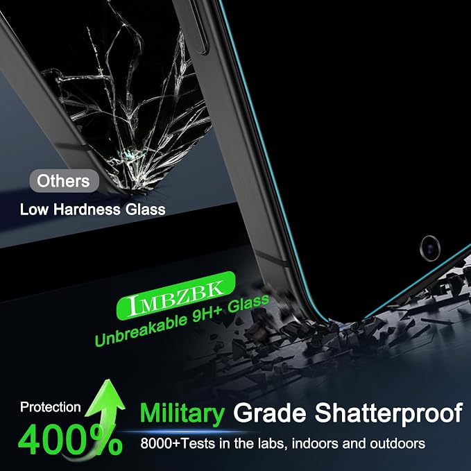 IMBZBK 3 Pack Privacy Screen Protector for iPhone 17 Pro, Tempered Glass | 9H+ Hardness, Military Grade Shatterproof, Case Friendly, Bubble Free Auto-Dust Removal, with 3 Camera Lens Protectors - Image 4