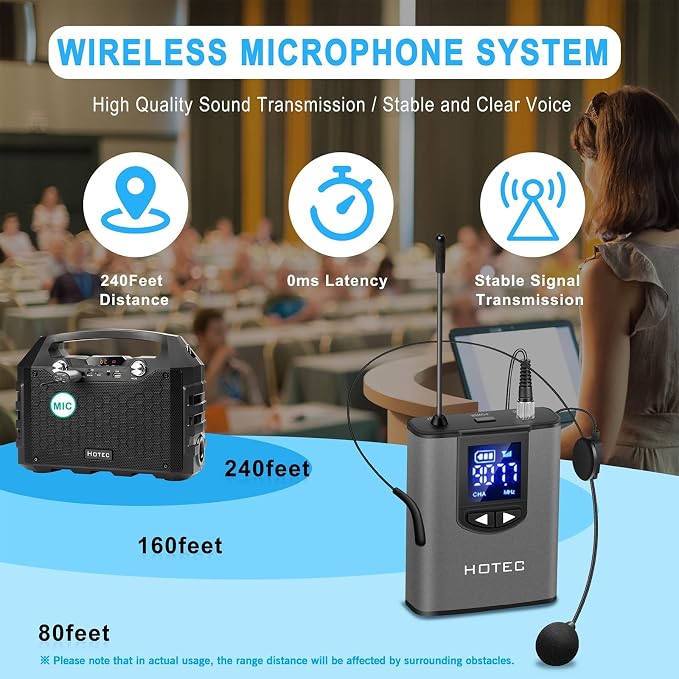 Hotec Wireless System with Dual Headset Microphones/Lavalier Lapel Mics and Bodypack Transmitters and One Mini Rechargeable Receiver 1/4" Output, for Live Performances - Image 3