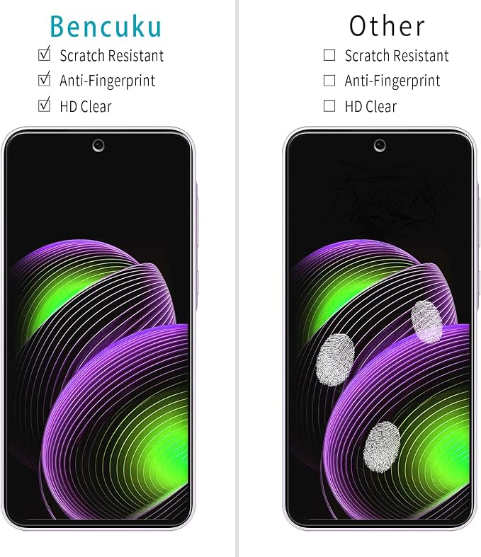 2+2 Pack Screen Protector for Samsung Galaxy A37 5G Tempered Glass | with Camera Lens Protector, Anti Scratch, Bubble Free - Image 2