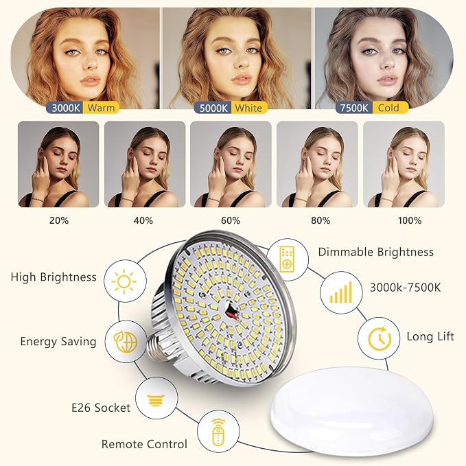 Torjim Softbox Photography Lighting Kit | 20" X 20" & 85W LED Studio Light | Soft Diffusion For Even Light | 3000-7500K Adjustable LED Bulbs for Studio Photo Video Recording Live Streaming Portraits - Image 2
