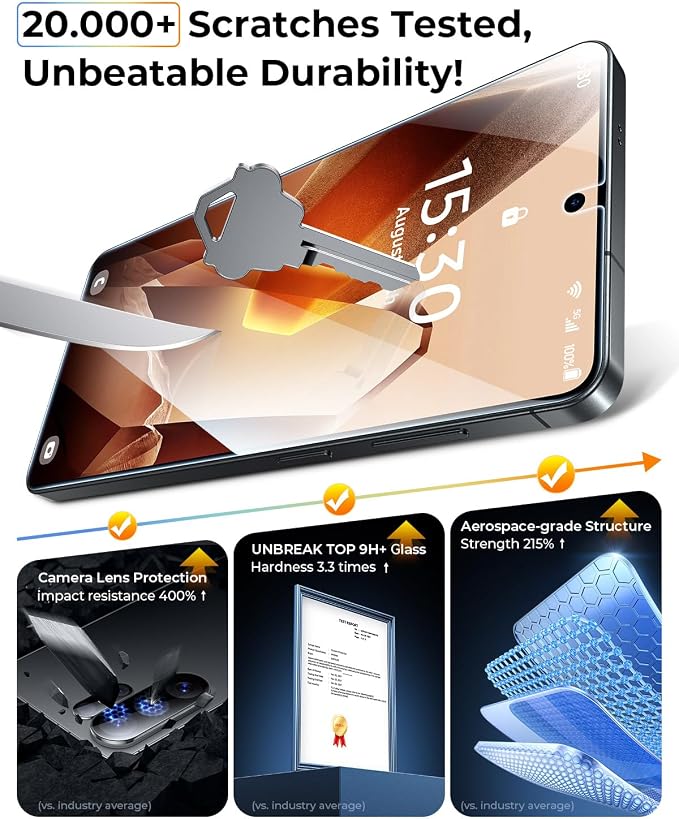 MRGLAS 2 Packs for Samsung Galaxy S26 Ultra Privacy Screen Protector 6.9'' | With 2 Packs Camera Lens Protector [Auto-Dust Removal] 9H Tempered Glass [10X Military Protection], Anti Spy Film,Zero-Bubble - Image 7