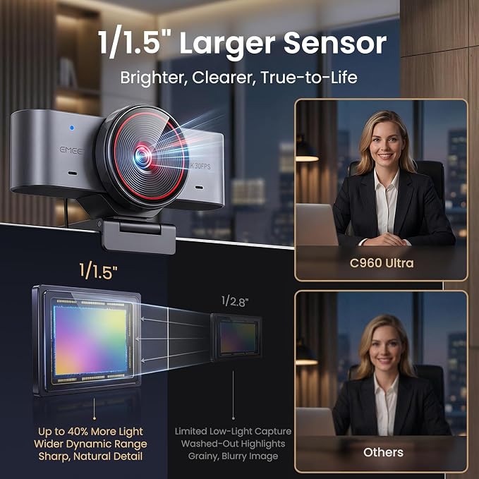EMEET C960 Ultra 4K Webcam for Mac & PC, 1/1.5" Large Sensor, Metal Body | 0.2s Autofocus, DRC, Whiteboard Mode, Built-in Privacy Cover, 2 Mics, USB Webcam 4K for Meetings, Streaming, Content Creation - Image 2