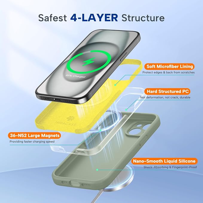 Miracase Silicone & Magnetic for iPhone 15 Plus Case, Patina Green | Compatible with MagSafe, Soft Microfiber Lining, Liquid Silicone Case Shockproof Drop Protection Phone Case for 15 Plus - Image 3
